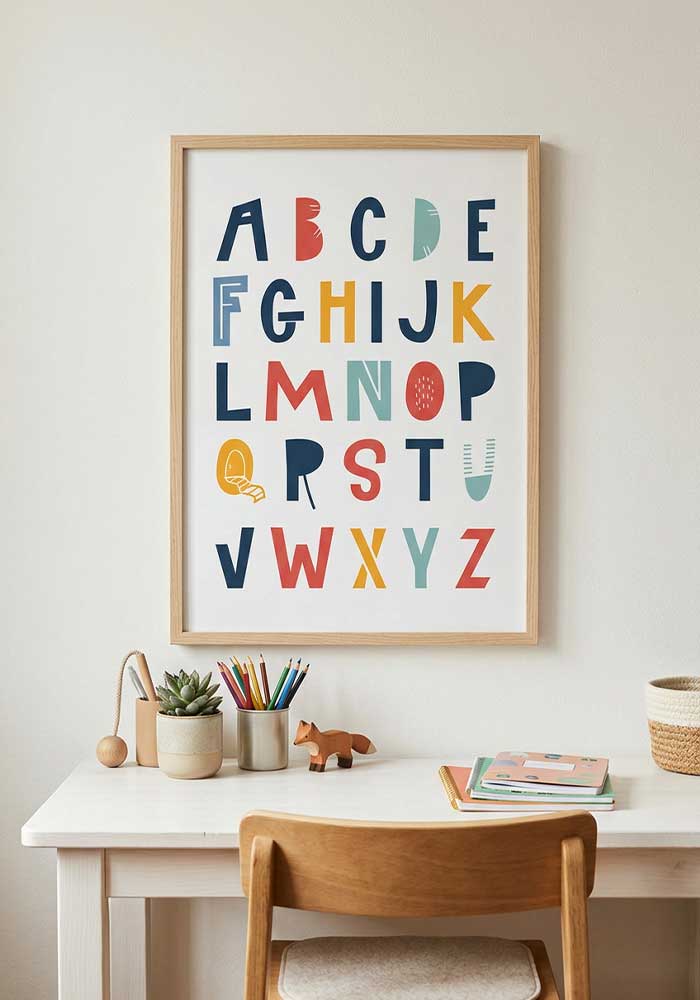 Alphabet Wall Art | Essential Nursery Poster