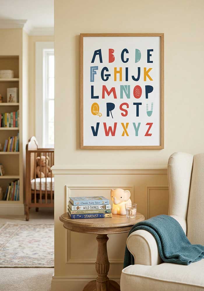 Alphabet Wall Art | Essential Nursery Poster